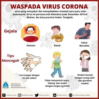 CORONA VIRUS (COVID-19) “WASPADA BOLEH, PANIK JANGAN”