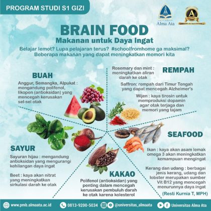 Brain Food (Makanan untuk daya ingat)