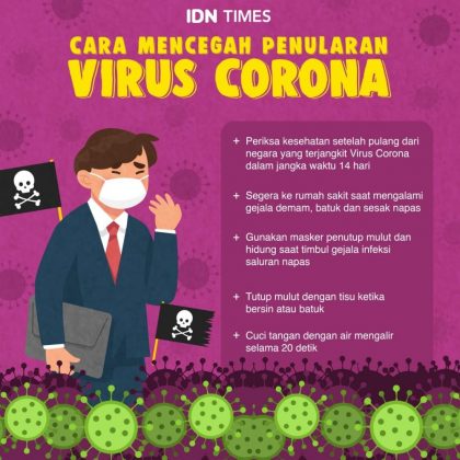 Langkah preventif dan cara pencegahan virus corona