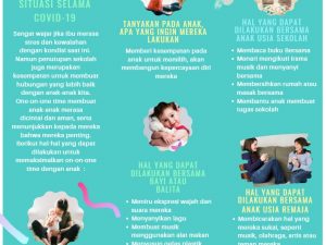 One on Time: Parenting Selama Covid-19