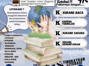 RAIH JUARA 2 LOMBA POSTER TINGKAT NASIONAL