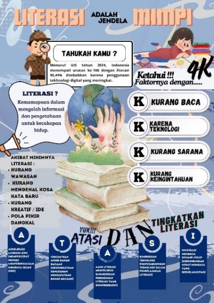 RAIH JUARA 2 LOMBA POSTER TINGKAT NASIONAL